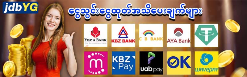 myanmar banks